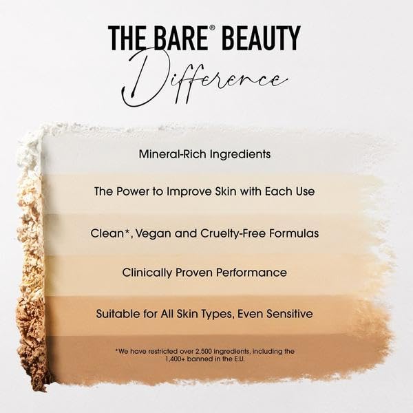 Lavender bareMinerals Mineral Veil Pressed Setting Powder, Sheer Light, 0.3 oz
