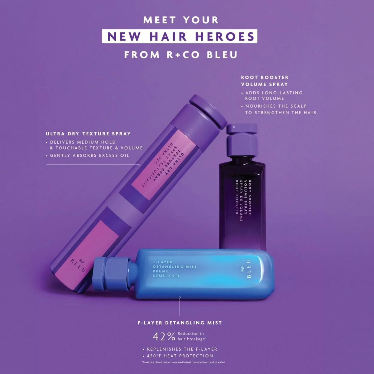 Slate Blue R+Co BLEU Root Booster Volume Spray, Volumizing Thickening, Fine Thin Hair