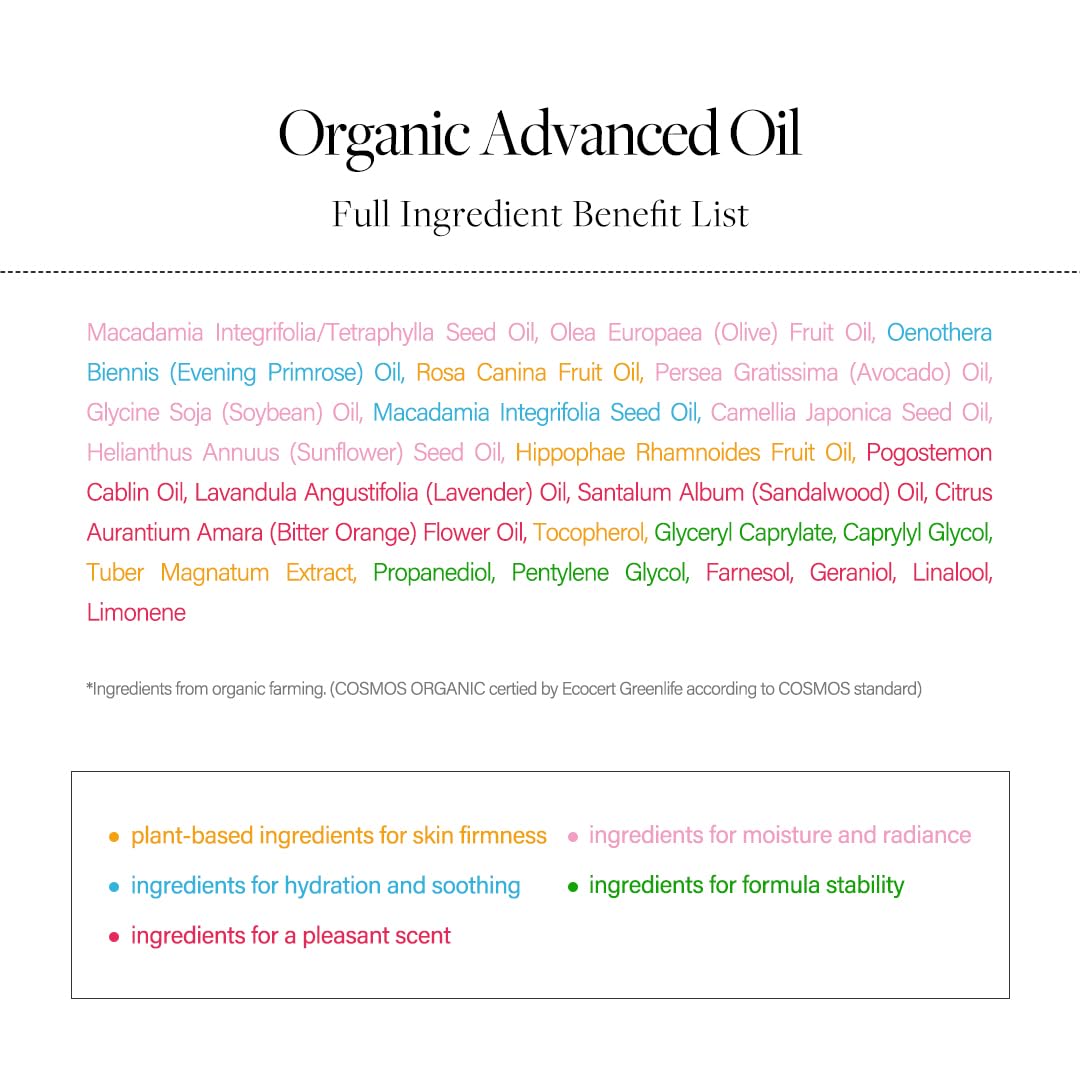 White Smoke d'Alba Organic Advanced Oil