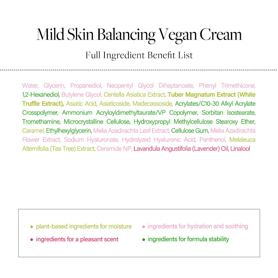 White Smoke d'alba Piedmont Italian White Truffle Mild Skin Balancing Vegan Cream, Hydrating and Gentle Moisturizer, Mild pH Balancing Cream with White Truffles for Sensitive Skin, Watery Lightweight Texture