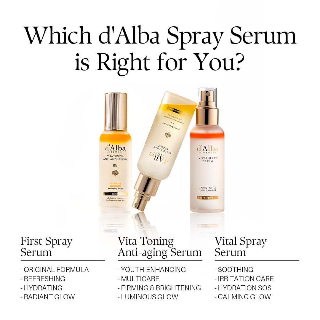 White Smoke d'alba Piedmont Vita Toning Anti-Aging Spray Serum 8% (2.37 fl oz)
