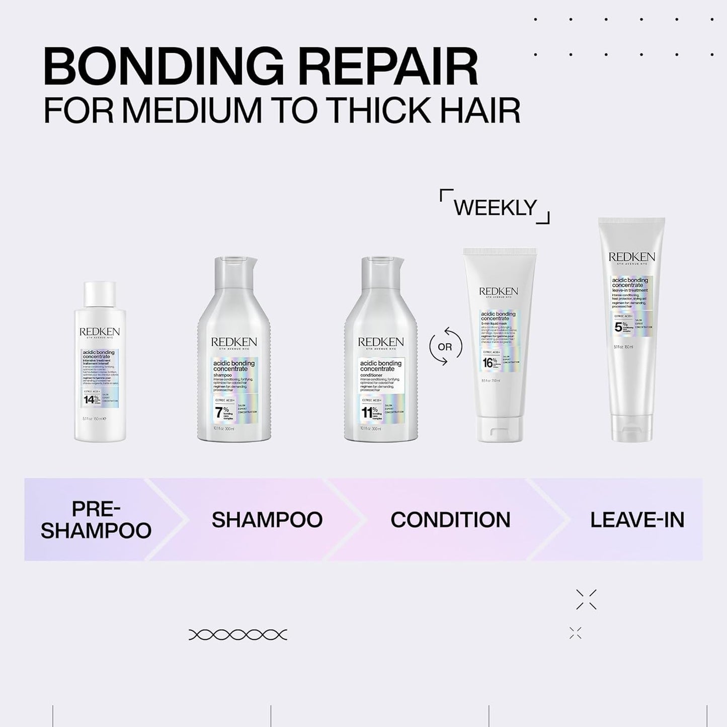 Lavender Redken Bonding Shampoo for Damaged Hair Repair | Acidic Bonding Concentrate | For All Hair Types