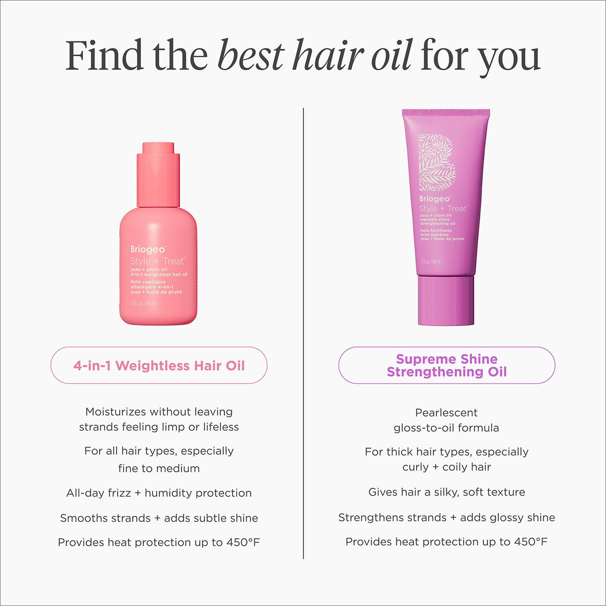 White Smoke Briogeo Style + Treat Supreme Shine Strengthening Oil | Gloss-to-Oil