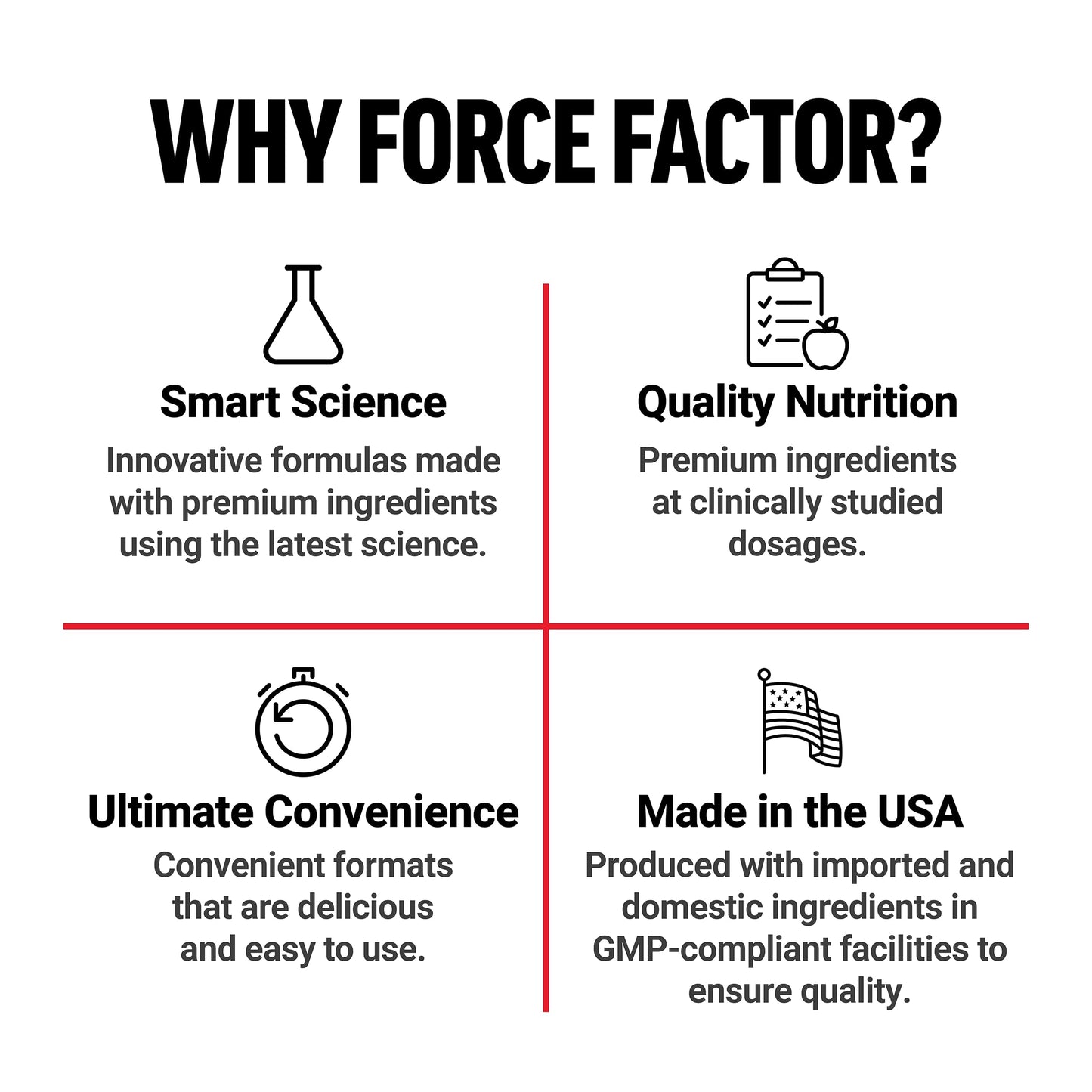 White Smoke Force Factor Hair Growth Accelerator Soft Chews, Lustriva & Biotin to Promote Thicker, Stronger, Fuller Hair, Hair Growth Vitamins for Women + Amazing Ashwa Complete Calm with KSM-66 Ashwagandha