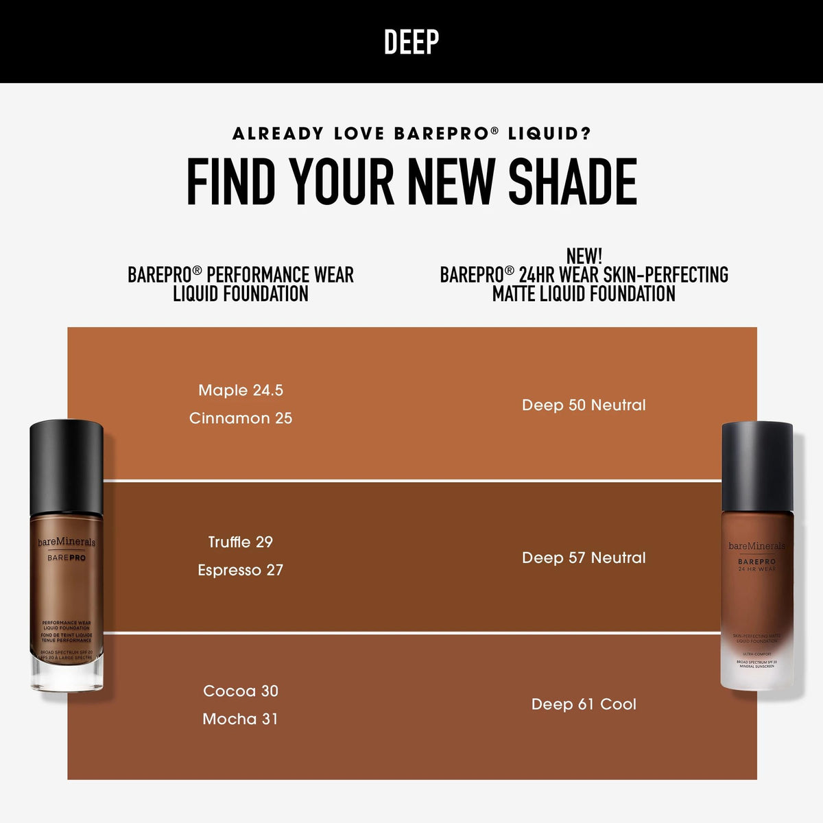 White Smoke bareMinerals BAREPRO Matte Liquid Foundation, SPF 20, Deep 50N, 1 oz