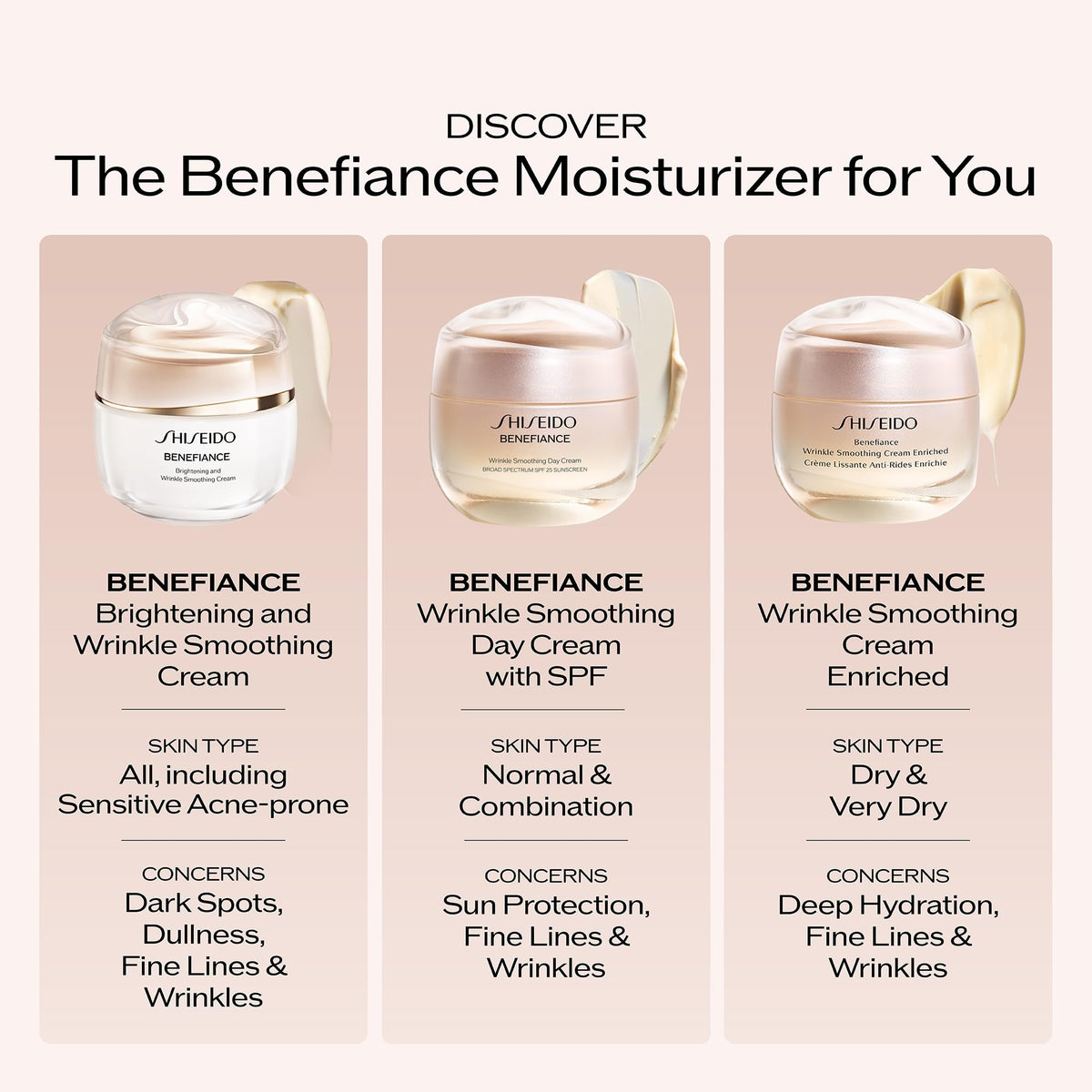 Light Gray Shiseido Benefiance Hydrating & Wrinkle Smoothing Moisturizer Set - $148 Value