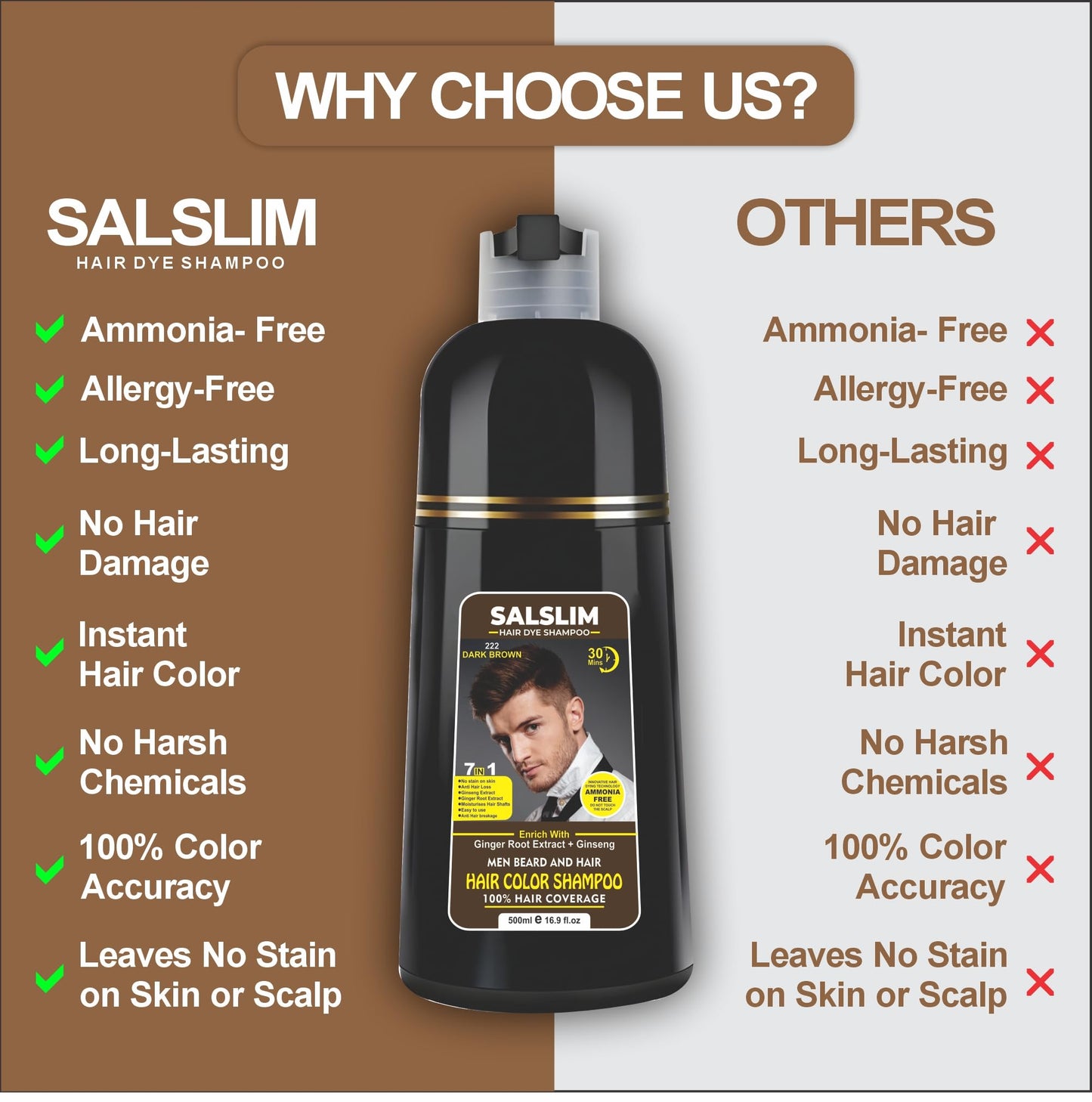 Lavender SALSLIM Hair Dye Shampoo – 7-in-1 Instant Natural Dark Brown Color in Minutes, Herbal Hair Coloring Shampoo for Gray Coverage, Long Lasting, Easy to Use for Men – 30+ Days (DARK BROWN)