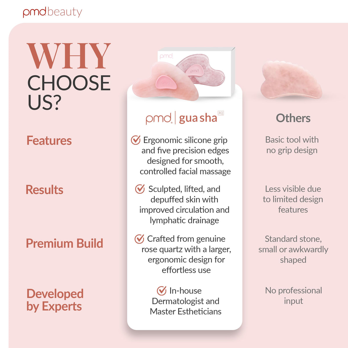 Misty Rose PMD Beauty Gua Sha Facial Tools - Massaging, Sculpting and Depuffing Guasha Tool for Face with Rose Quartz and Silicone Grip - Reduce Tension & Inflammation