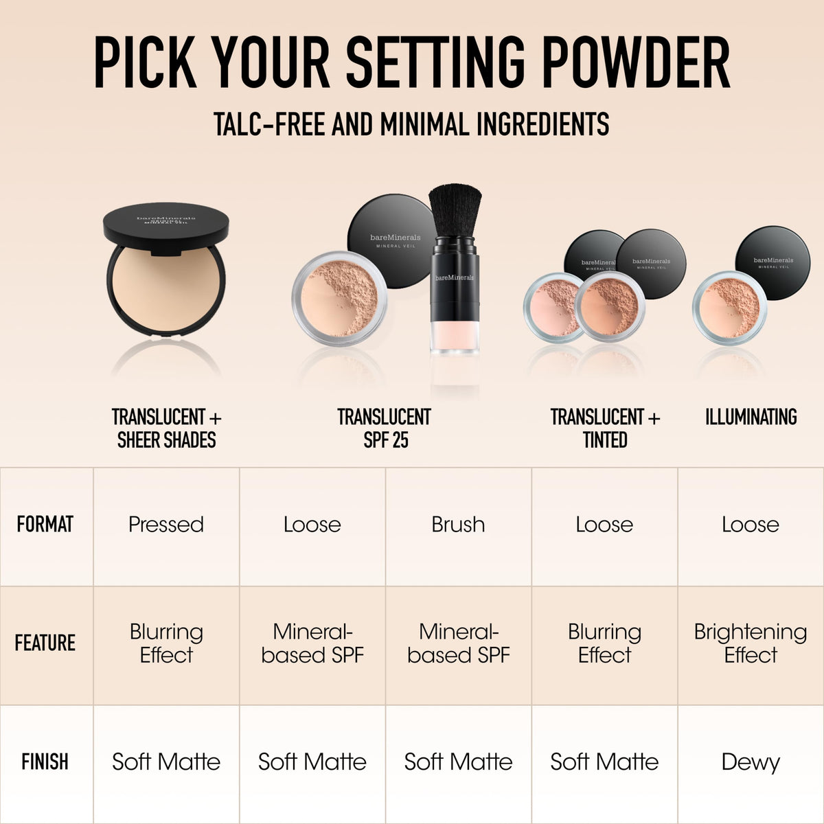 Antique White bareMinerals Loose Powder Concealer SPF 20, Bisque, Vegan, Cruelty-Free & Dermatologist-Tested