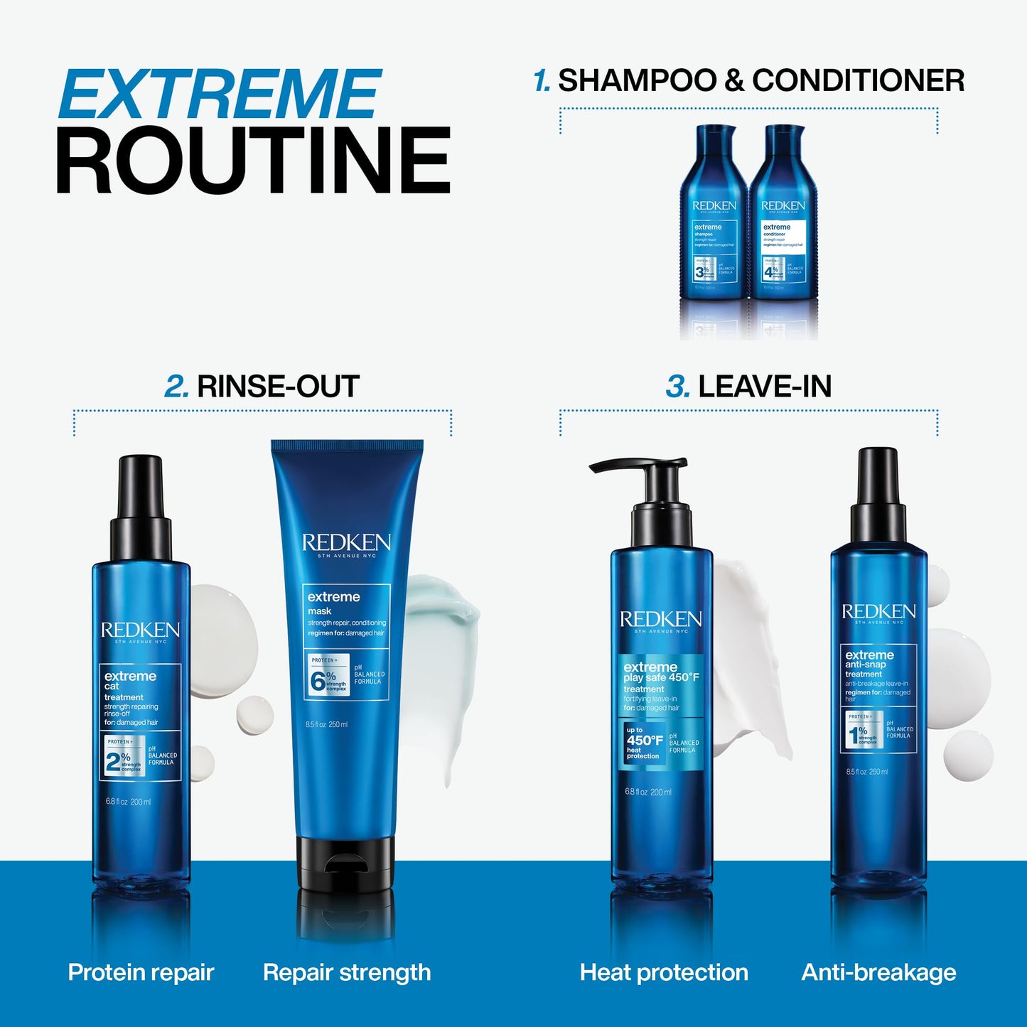 White Smoke Redken Extreme Shampoo - Strengthen & Repair Damaged Hair, For Damaged Hair, Infused With Proteins