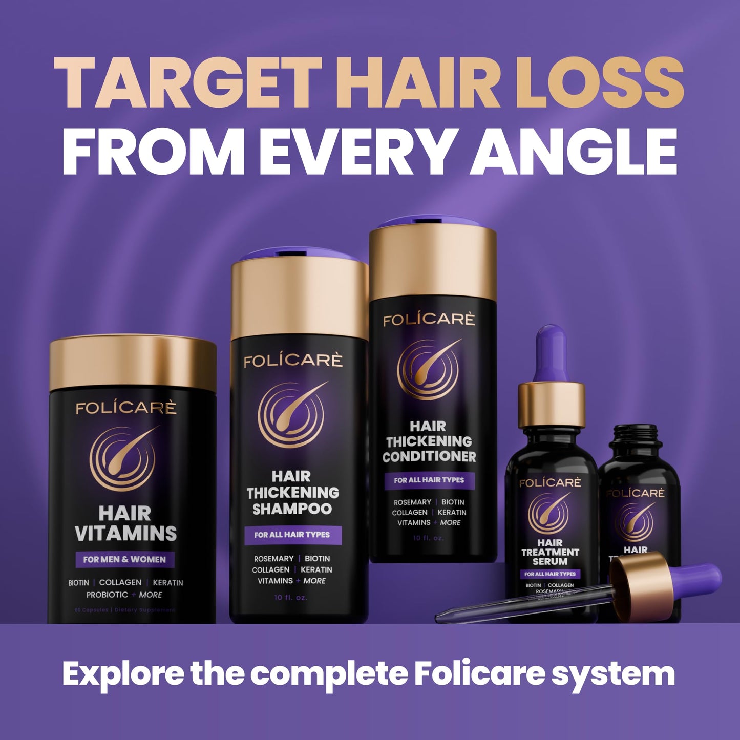 Slate Gray FOLICARE Hair Thickening Conditioner & Structural Repair Treatment | The 8-Week Density Protocol to Achieve Structurally Sound, Measurably Thicker Hair Resilient to Styling - 8.5 Fl oz