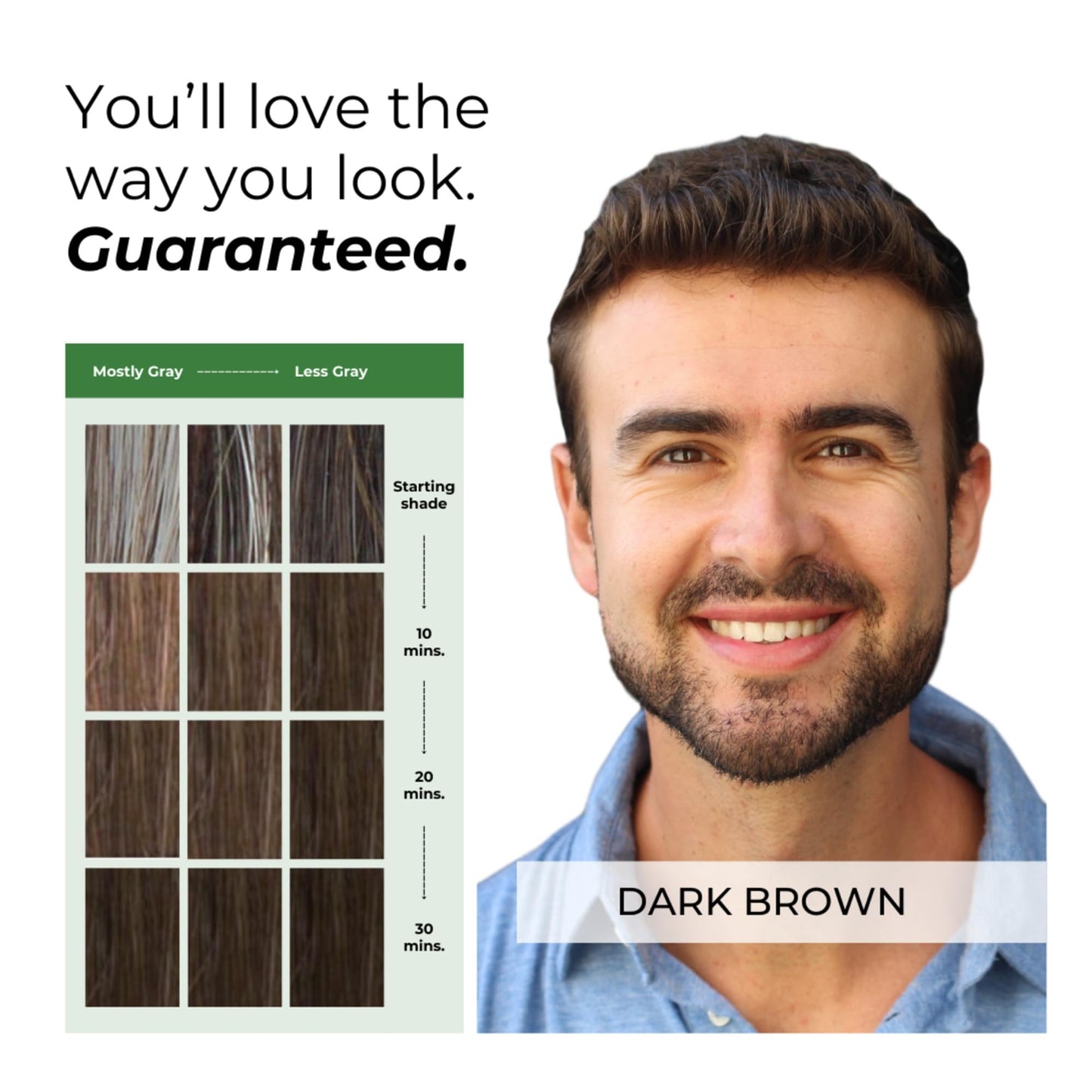 White Smoke Simpler Hair Color Dark Brown Mustache and Beard Upgraded Brush Kit with 3 Brushes Included for Precision Application - Gentle, Natural Looking Beard Coloring for Men