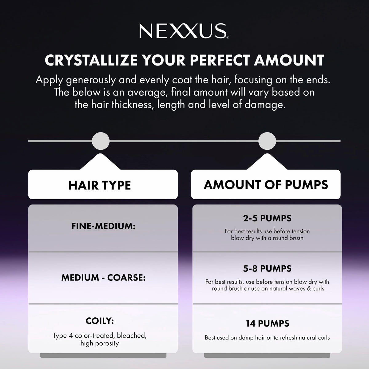 Black Nexxus Liquid Crystallizer Leave-In Treatment Keraphix 1 fl oz