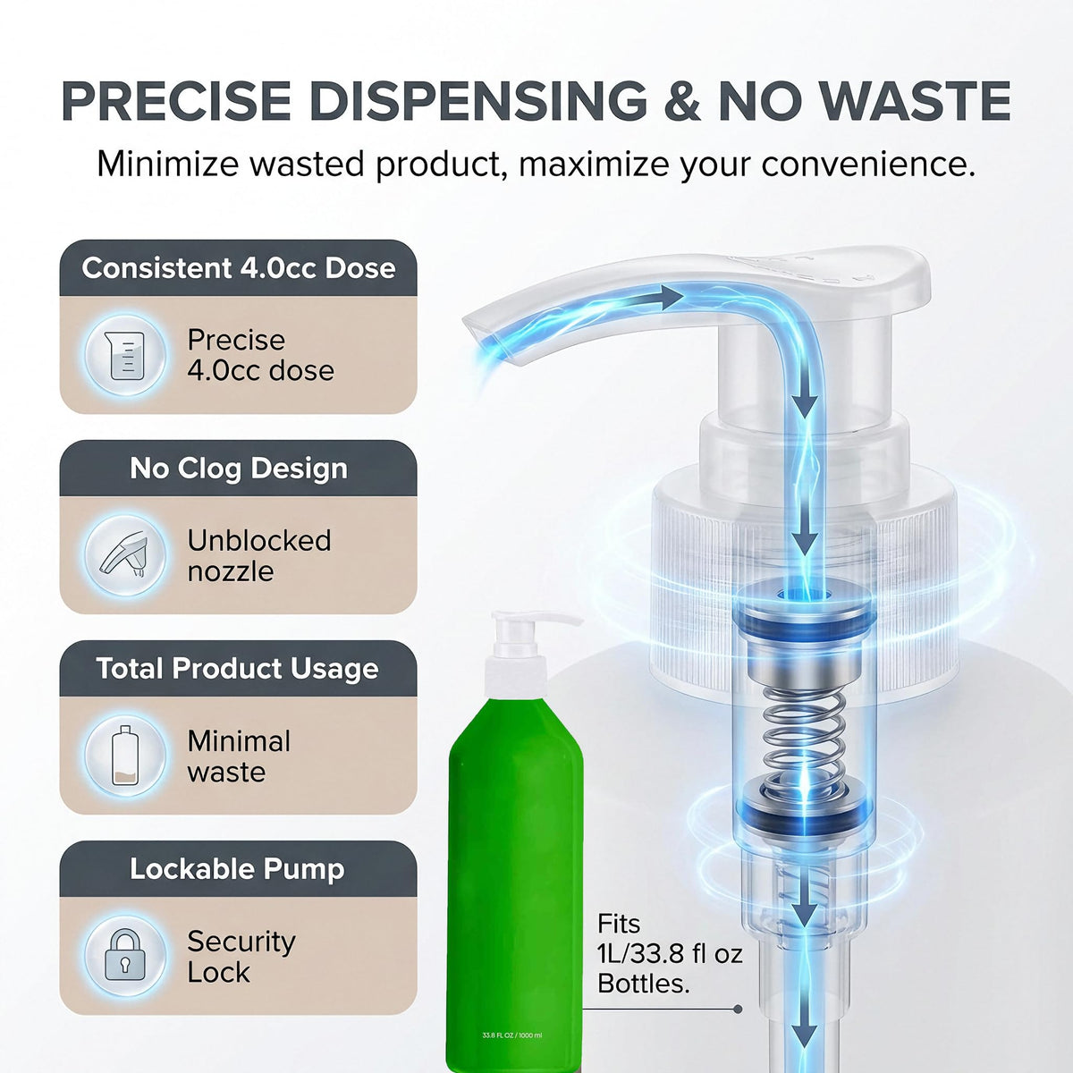 White Smoke 2 Pack Pump Compatible with Matrix Shampoo and Conditioner 1 L/ 33.8 Fl Oz Bottle, Liter Pump for Matrix Food for Soft Pumps Purple Bottles Pump Dispenser