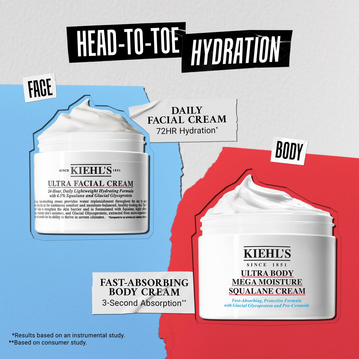 Light Gray Kiehl's - Ultra Body Mega Moisture Squalane Lightweight Cream - 8.4 fl oz