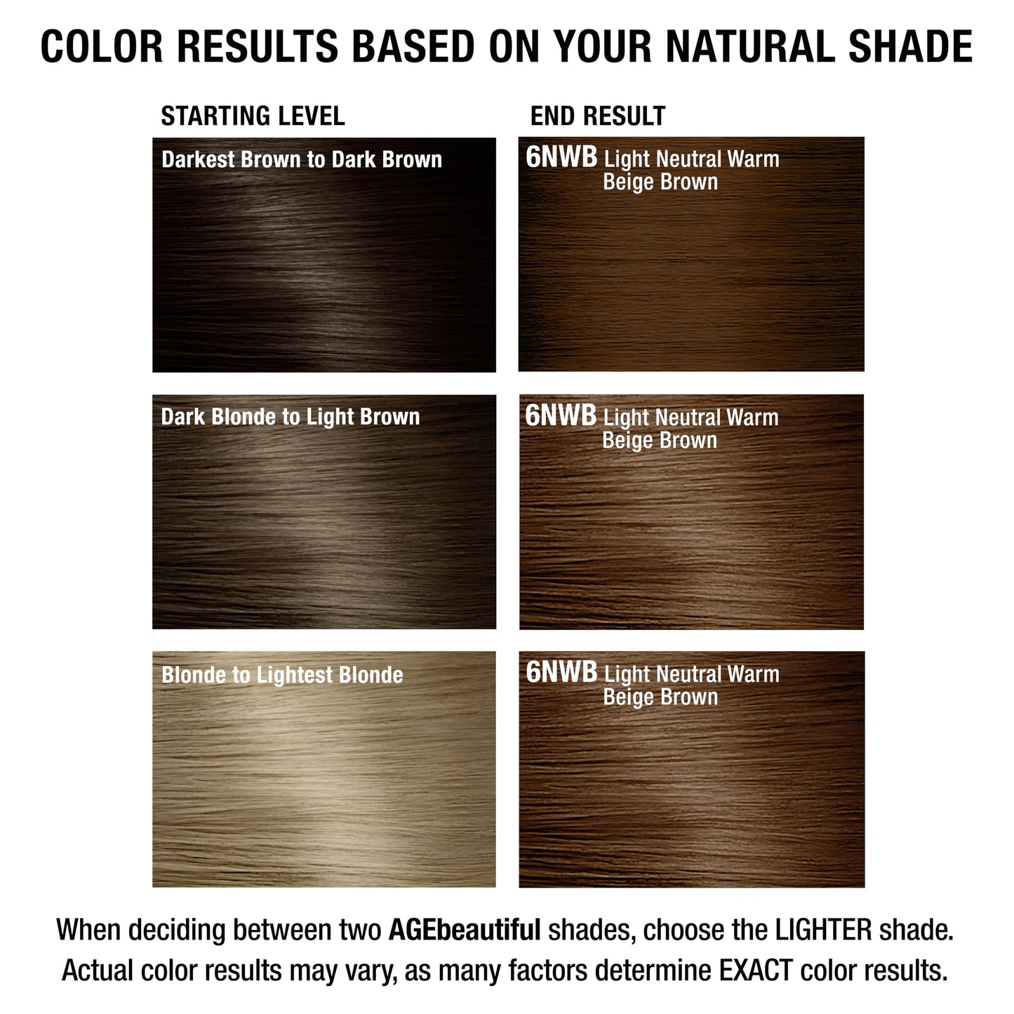 White Smoke AGE beautiful Permanent Hair Color Dye Liqui Creme | 100% Gray Coverage | Anti-Aging Haircolor | Biotin for Thicker, Fuller Hair | Professional Salon Coloring | 6NWB Light Neutral Warm Beige Brown