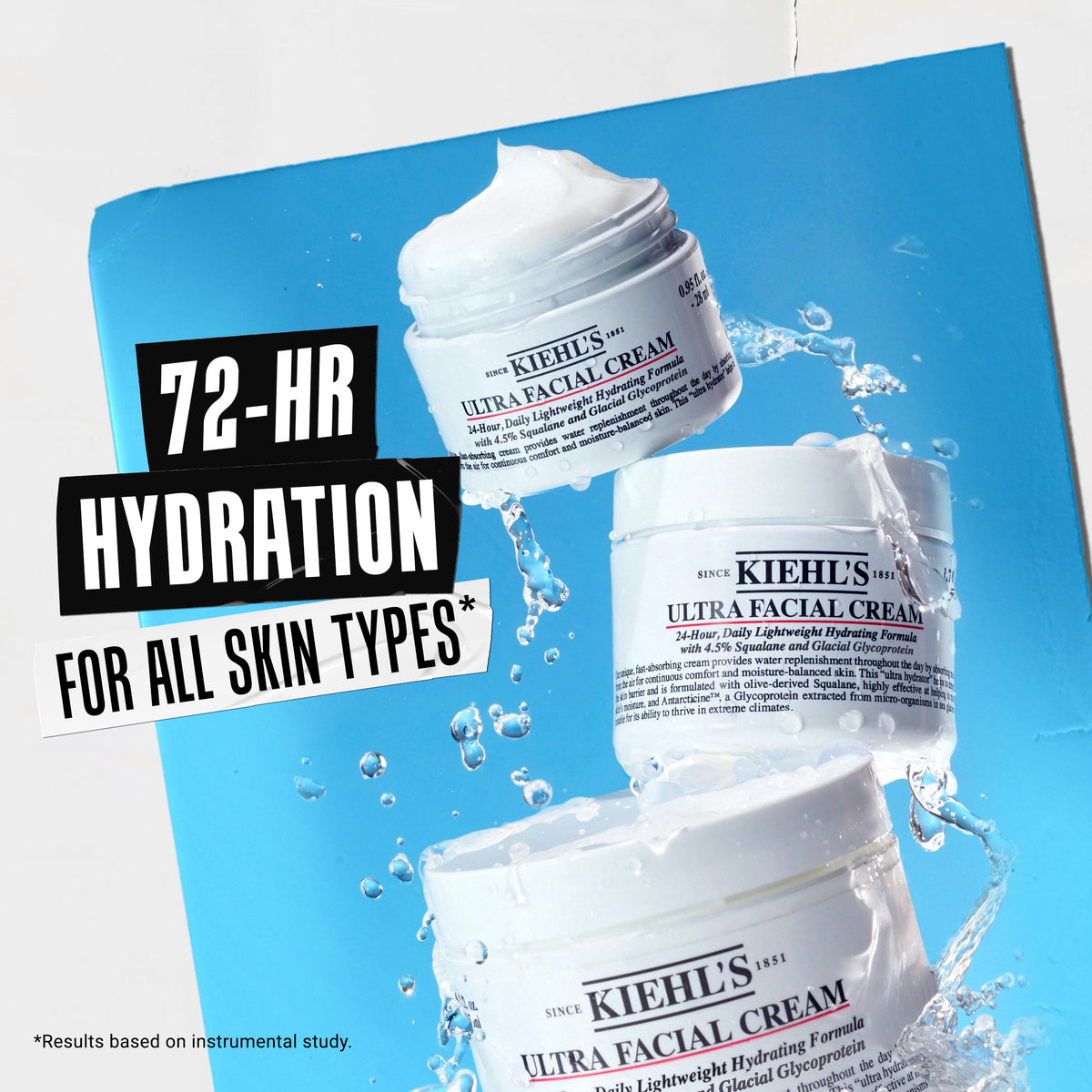 Lavender Kiehl's - Ultra Facial Cream Daily Moisturizer with 4.5% Squalane