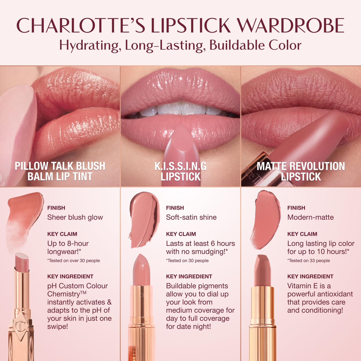Misty Rose Charlotte Tilbury Pillow Talk Blush Balm Lip Tint - Buildable Sheer Tint