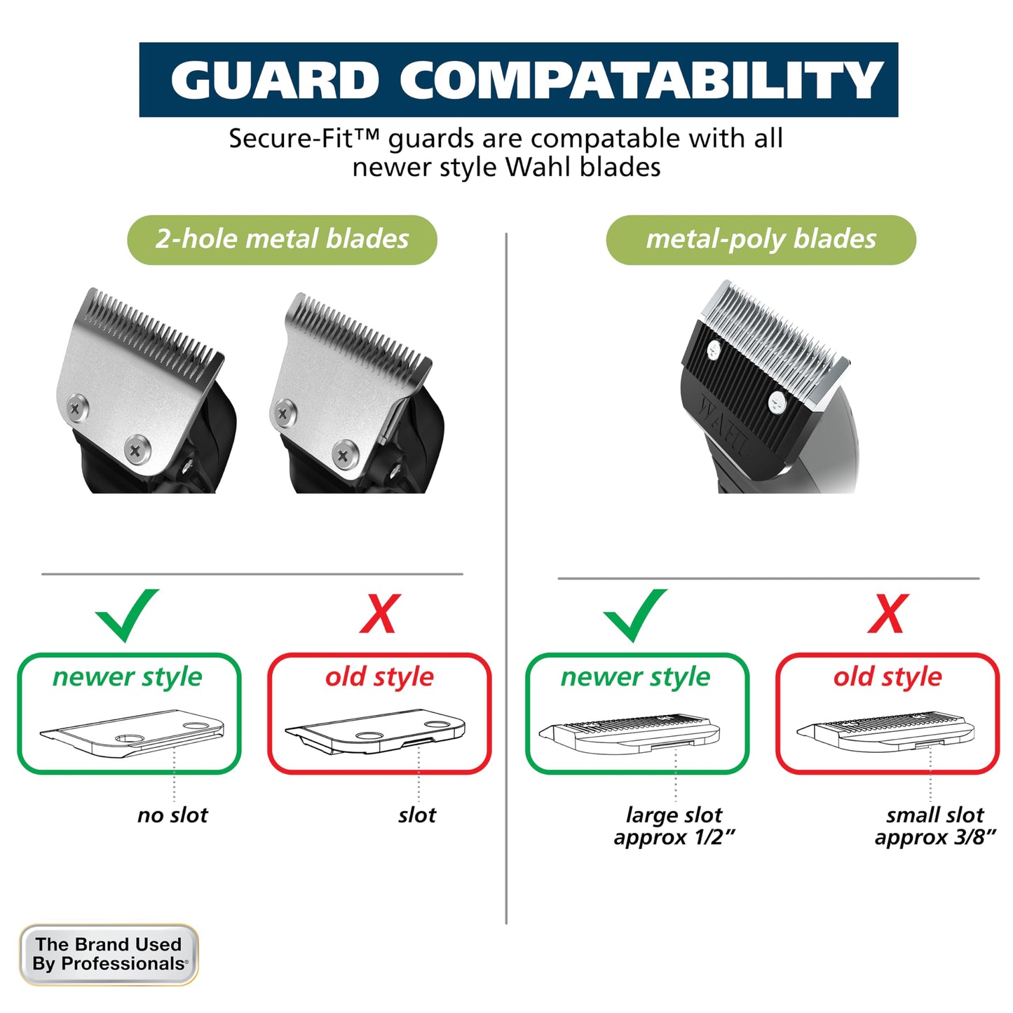White Smoke Wahl Hair Clipper Genuine Secure Fit Attachment Guard Set for Long Hair Styles and Fades, 2 Full Size Hair Clipper Guide Combs for Increased Cutting Performance - Model 3025025