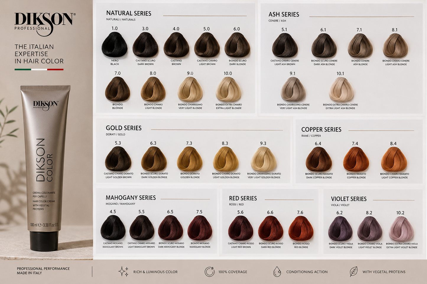 diksonhaircolour