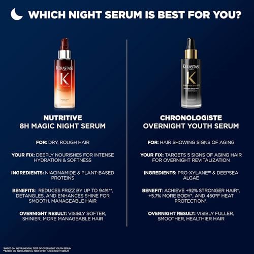 Black Kerastase Nutritive 8H Magic Night Serum – For Dry Hair, Travel, 1.01 Fl Oz