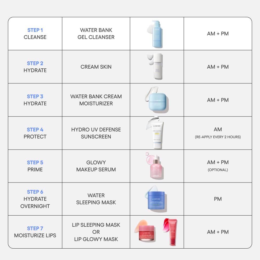 White Smoke LANEIGE Water Bank Gentle Gel Facial Cleanser
