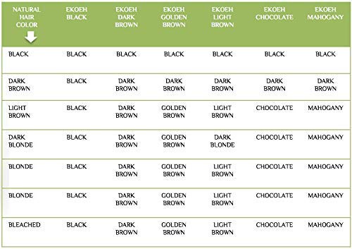 White Smoke Hair Color EKOEH BRASIL Cream Black, PPD FREE, VEGAN 2.7fl.oz