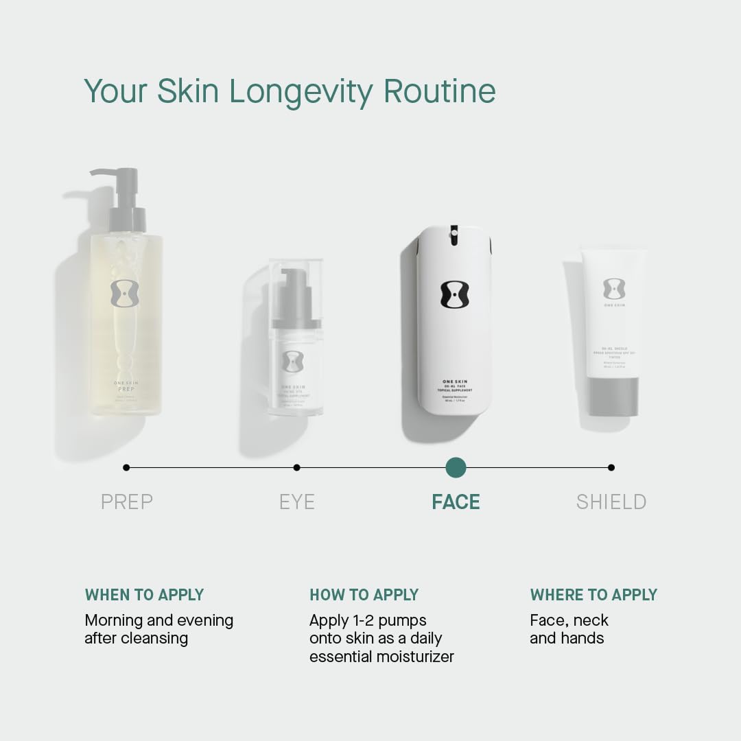 Lavender OneSkin FACE OS-01 Peptide Topical Supplement | Skin Longevity Age Reversal Moisturizer | Safe for Sensitive Skin, Fragrance-Free, 50 mL / 1.7 oz