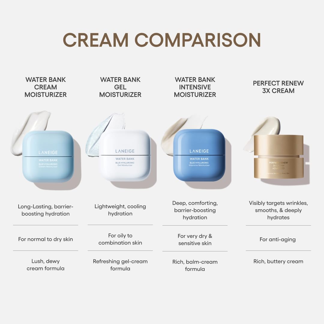 White Smoke LANEIGE Perfect Renew 3X Cream