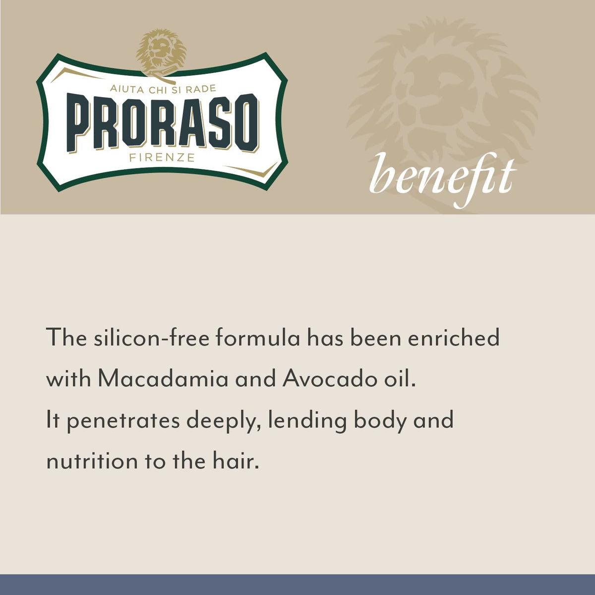 Antique White Proraso Azur Lime Beard Oil