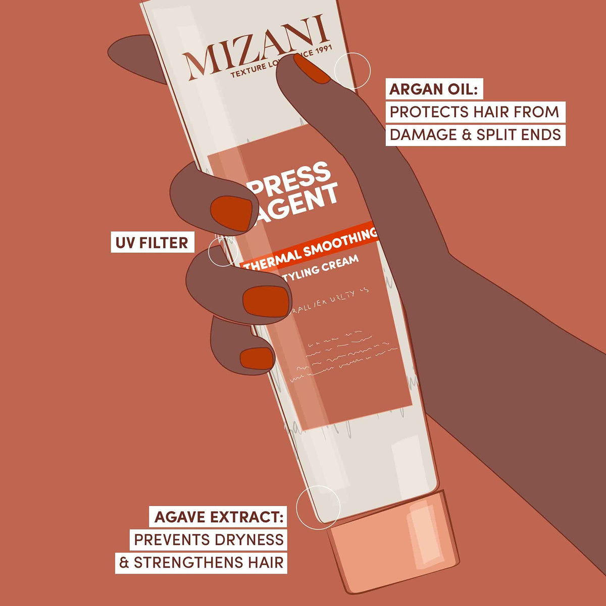 Sienna Mizani Press Agent Raincoat Styling Cream – For Frizzy Hair