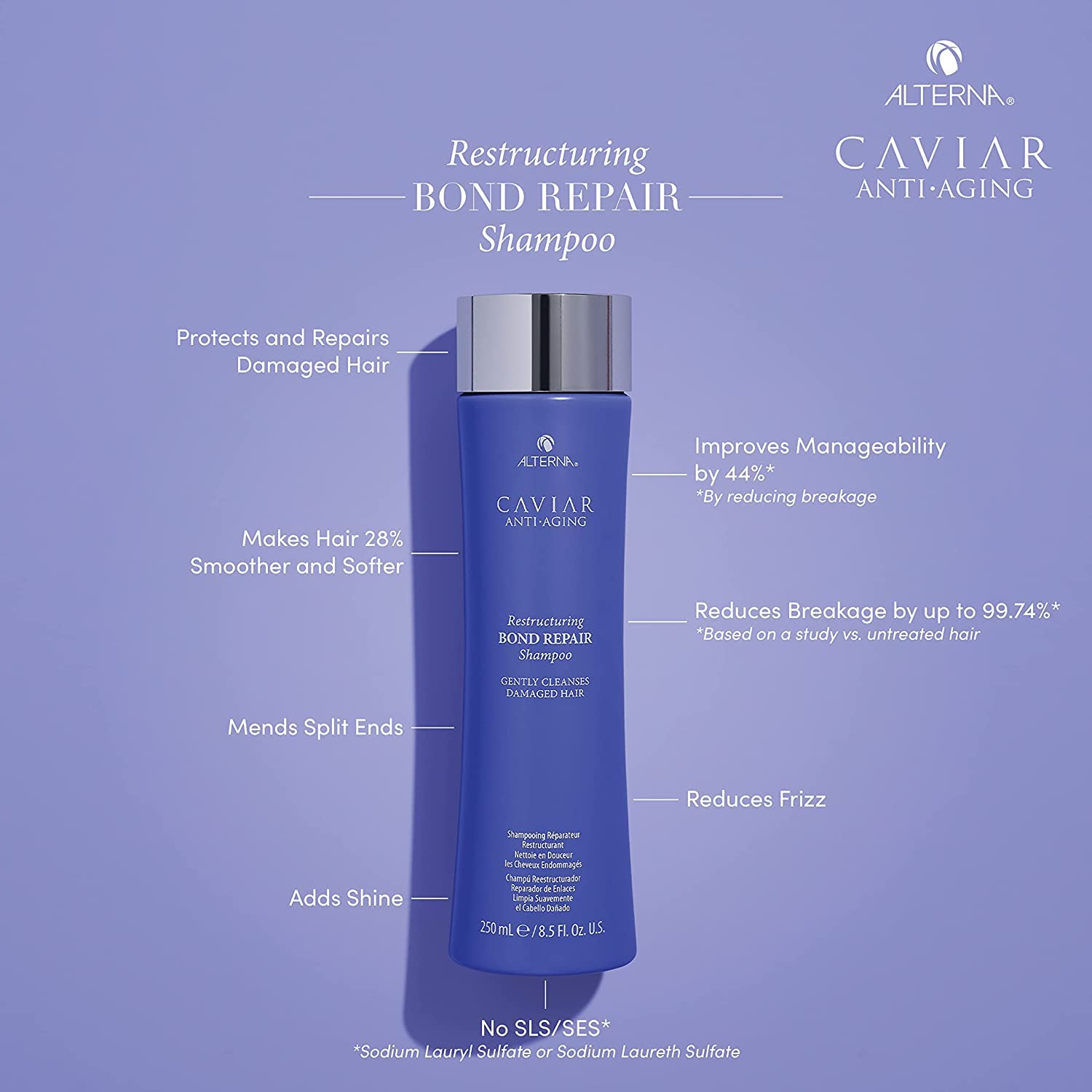 Dark Gray Alterna Caviar Anti-Aging Restructuring Bond Repair Shampoo, 8.5-Ounce (2-Pack)
