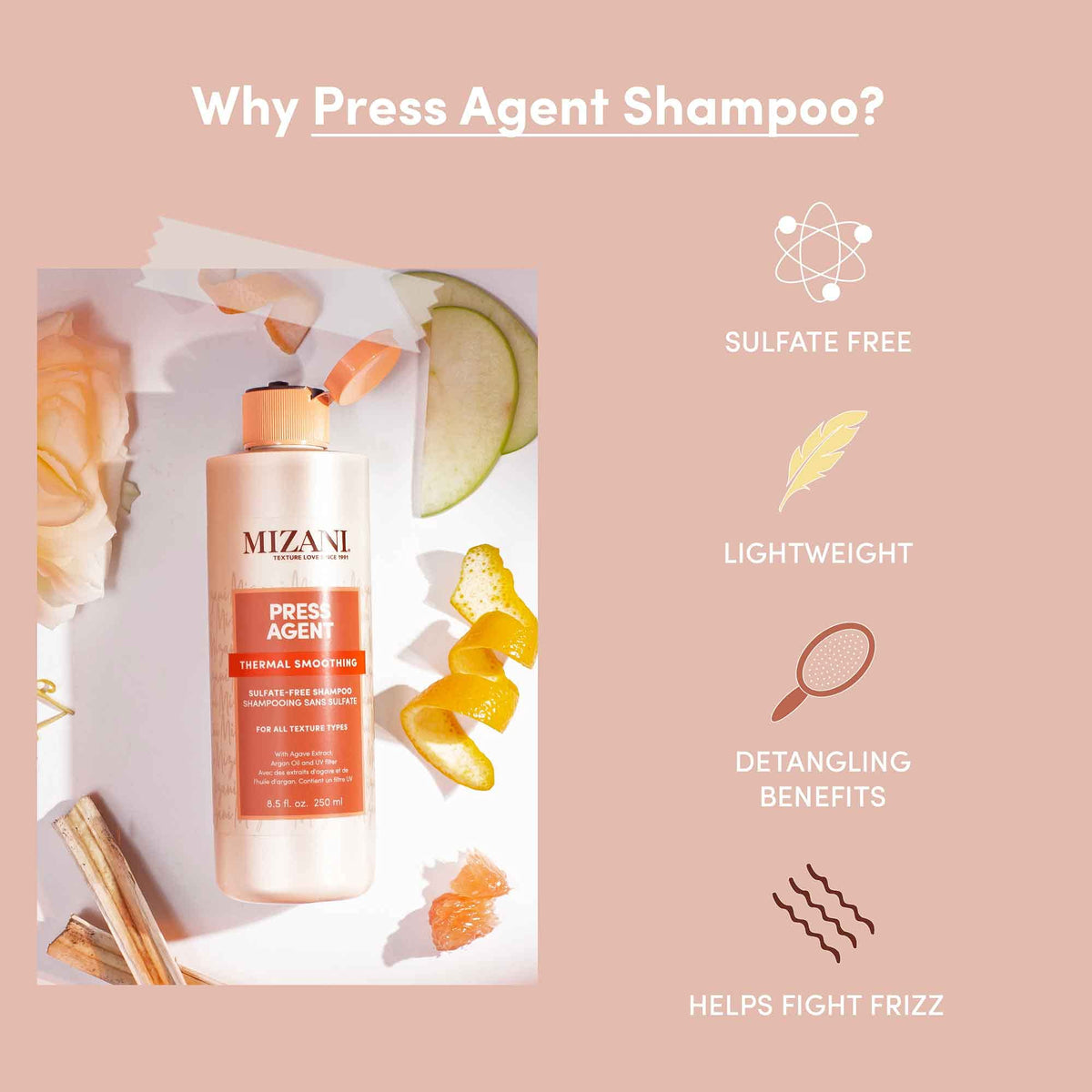 Light Pink Mizani Press Agent Thermasmooth Shampoo – For Dry Hair