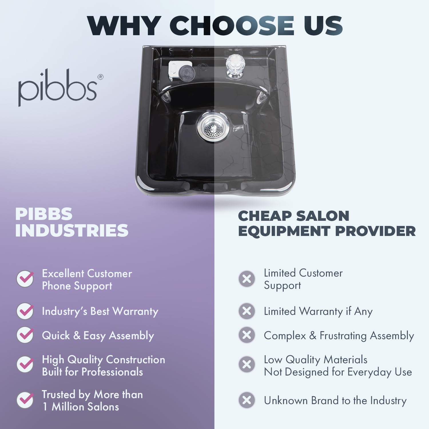 Alice Blue Pibbs Heavy-Duty Black Porcelain Shampoo Bowl for Professional Salons, Single-Handle Faucet, Spray Hose & Hardware. Wall-mounted design, PIB-5300
