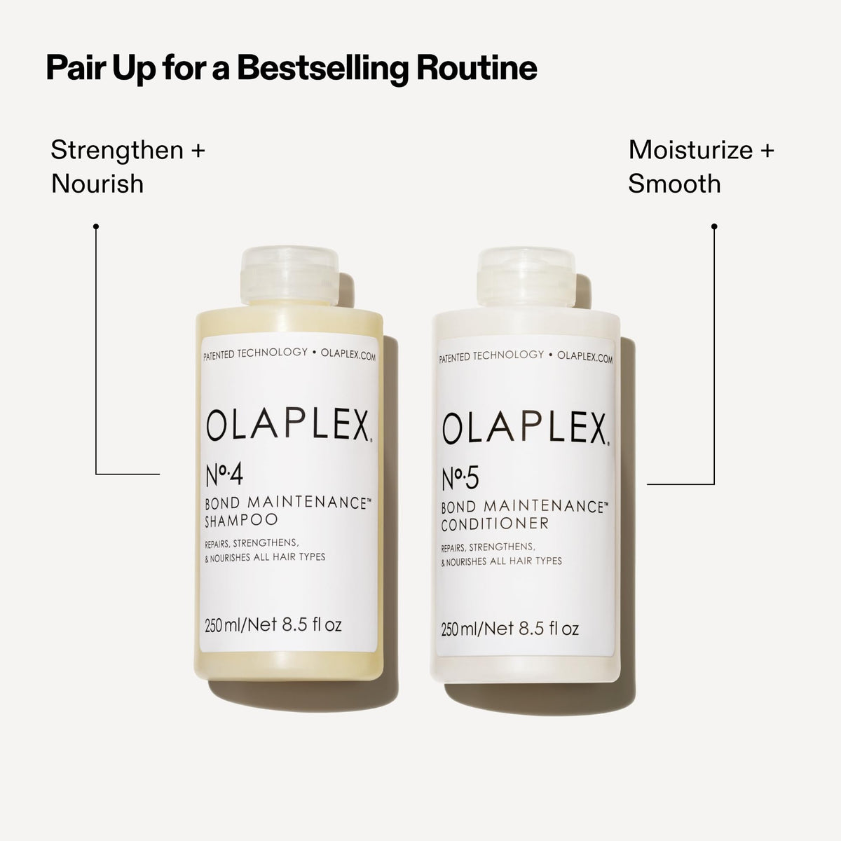 White Smoke Olaplex Nº.5 Bond Maintenance™ Hair Strengthening Conditioner: Repairs Damage & Defend Against Future Breakage | Reduce Frizz | For Coily, Curly, Straight, and Wavy, 100 mL / 3.3 Fl. Oz.