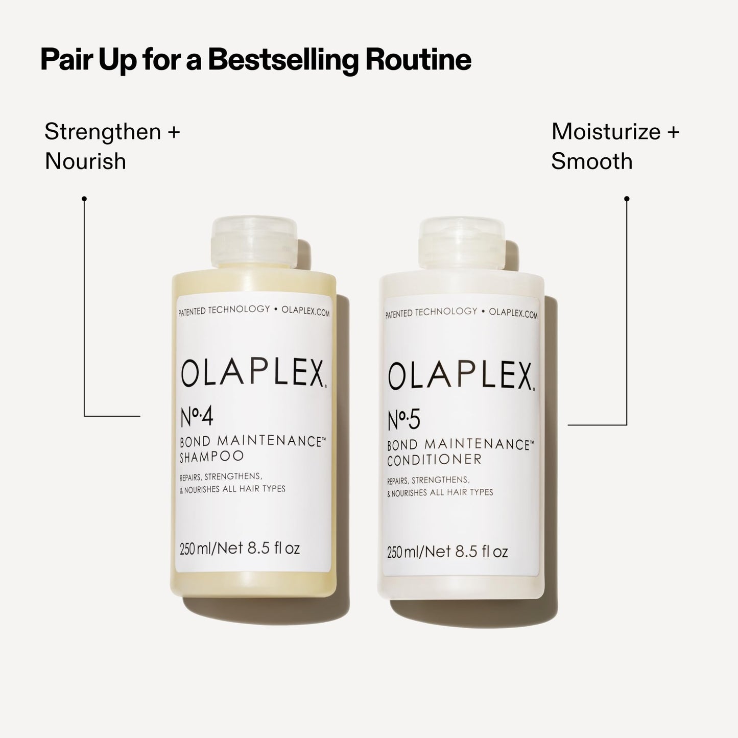 White Smoke Olaplex Nº.5 Bond Maintenance™ Hair Strengthening Conditioner: Repairs Damage & Defend Against Future Breakage | Reduce Frizz | For Coily, Curly, Straight, and Wavy, 100 mL / 3.3 Fl. Oz.