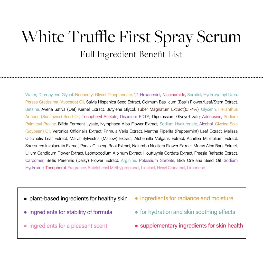 White Smoke d'alba Piedmont Italian White Truffle First Spray Serum (Original)