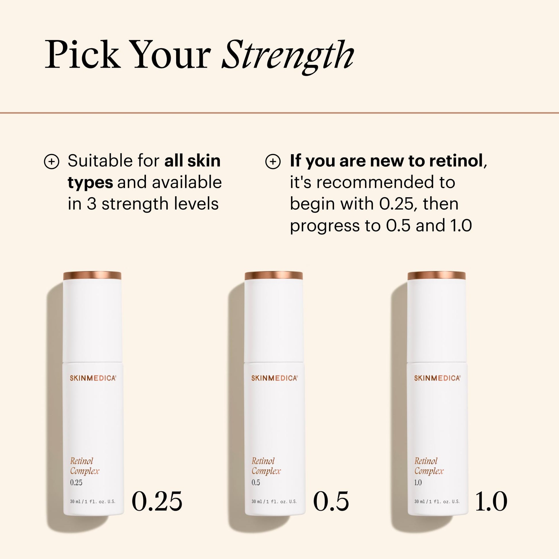 Seashell SkinMedica Retinol 0.25 Complex - Retinol Serum for Face, Age-Defying Advanced Retinol Cream That Renews Skin and Diminishes the Appearance of Fine Lines and Wrinkles, 1 Fl Oz