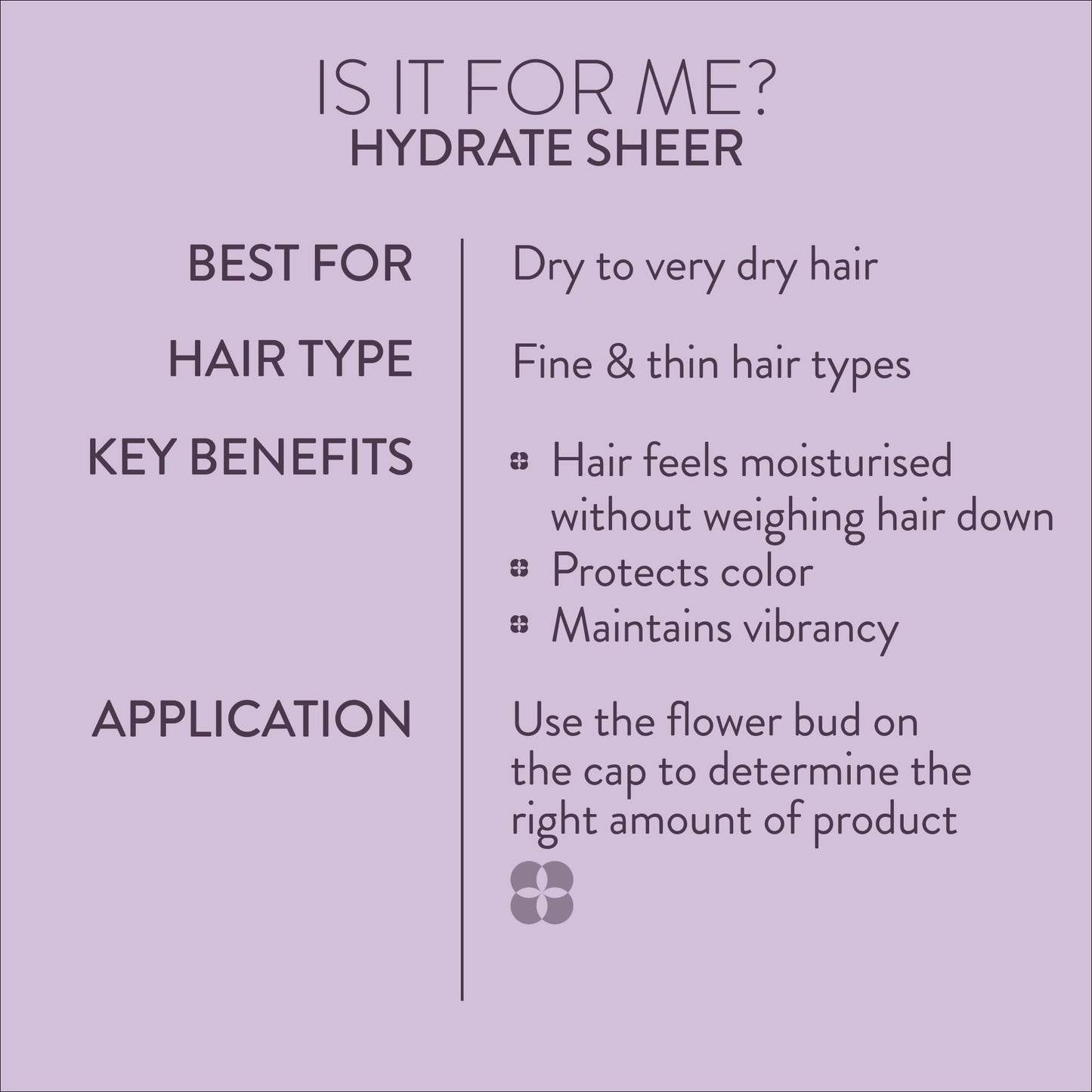 Thistle Pureology Hydrate Glow Catcher Hair Oil - Up to 72 Hours of Hydration & Shine, All Day Frizz Control, For Dry Hair, Lightweight Heat Protectant, Color Safe