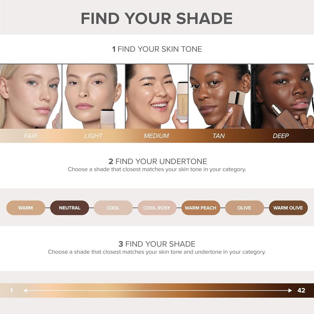 White Smoke Anastasia Beverly Hills - Impeccable Blurring Matte Liquid Foundation