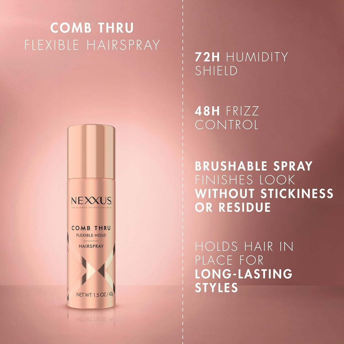 Sienna Nexxus Travel Mousse, Volume Medium Hold 72-Hour Anti-Humidity Shield, 48-Hour Frizz Control, Rose Fragrance, 2 Oz (Pack of 3)