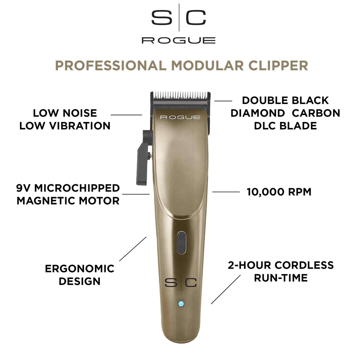 White Smoke STYLECRAFT Rogue Clipper & Trimmer Combo, Magnetic Motor, Up to 10000 RPM