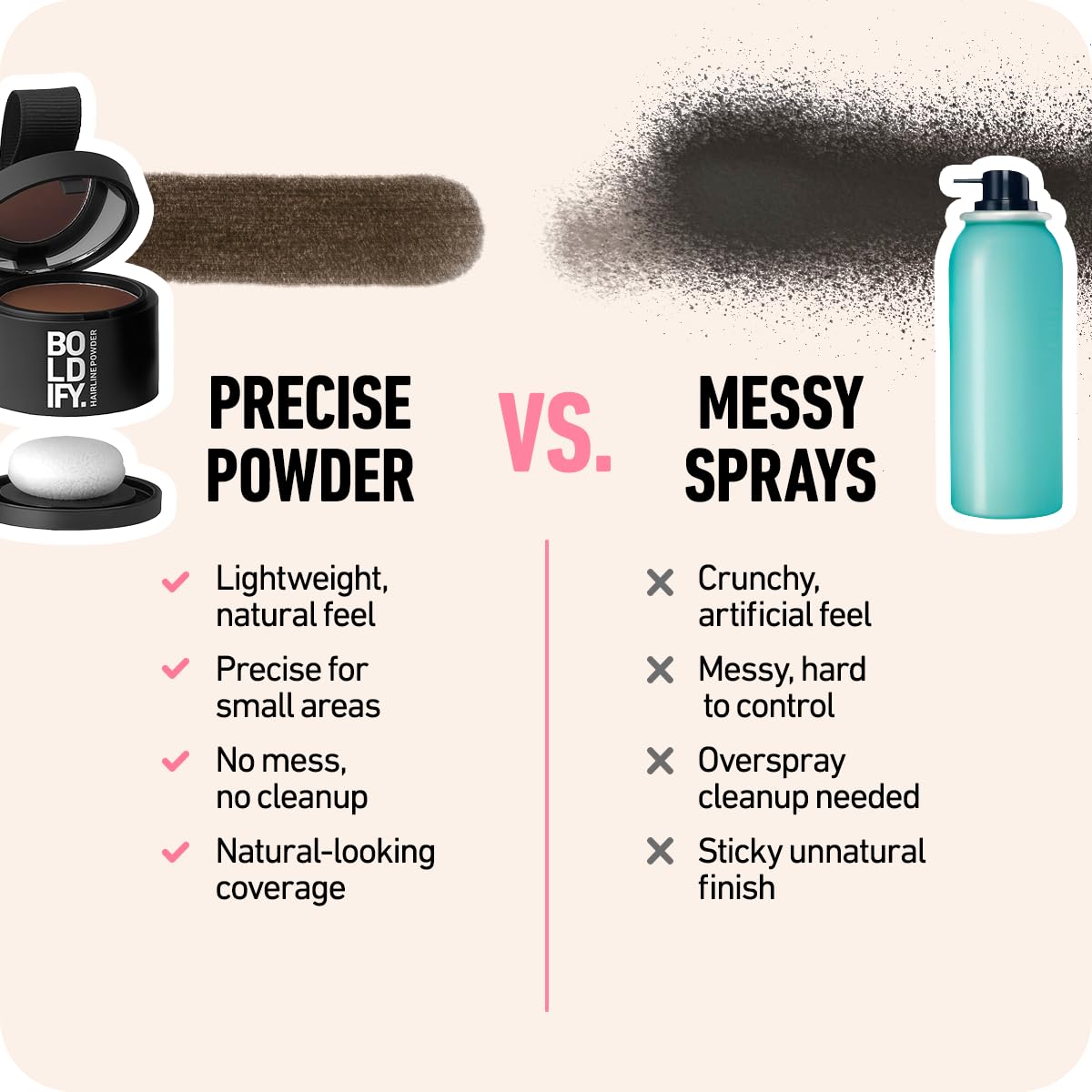 Seashell BOLDIFY Hairline Powder - Water-Resistant Root Touch Up Hair Color for Gray Coverage - 24-Hour Stain-Proof, Mess-Free Hair Powder for Thinning Hair - Light Brown