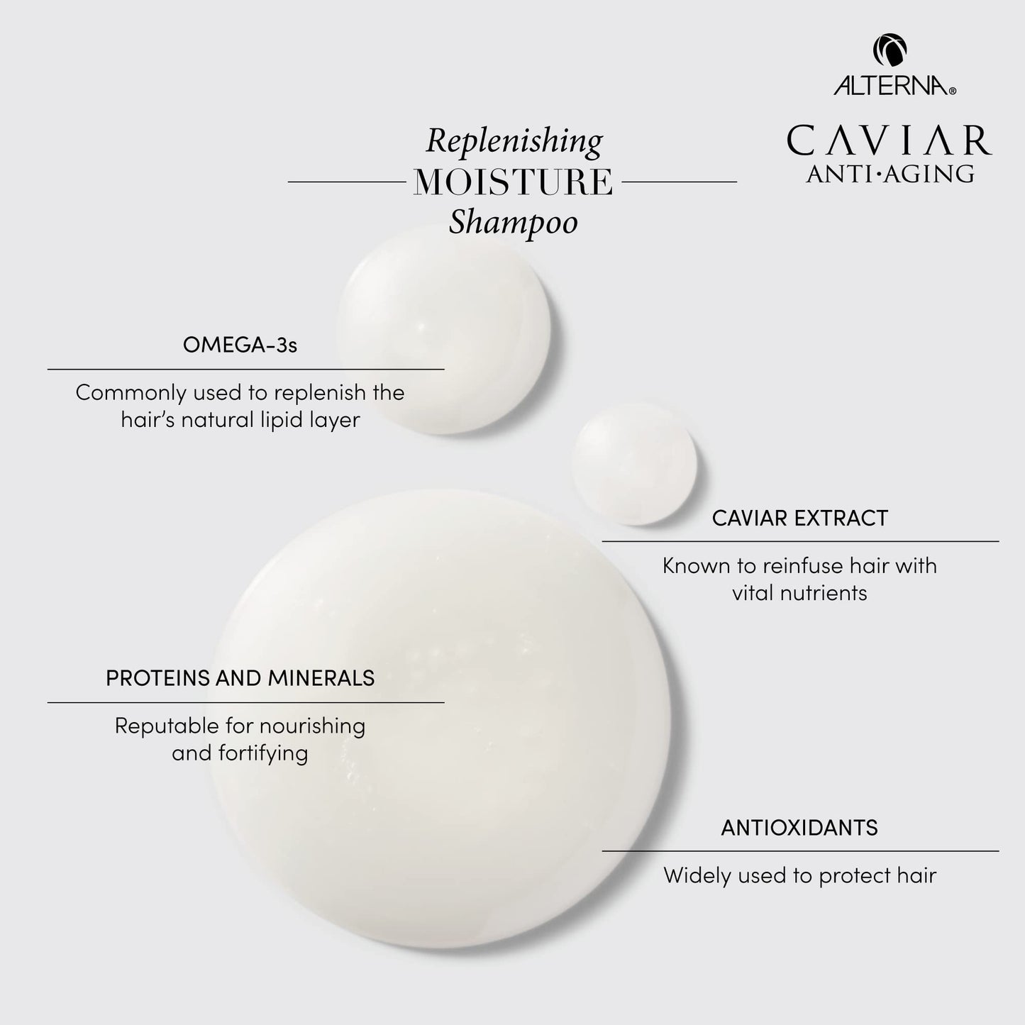 Lavender ALTERNA CAVIAR Anti Aging Replenishing Moisture Shampoo, 33.8 Ounce (Packaging May Vary)