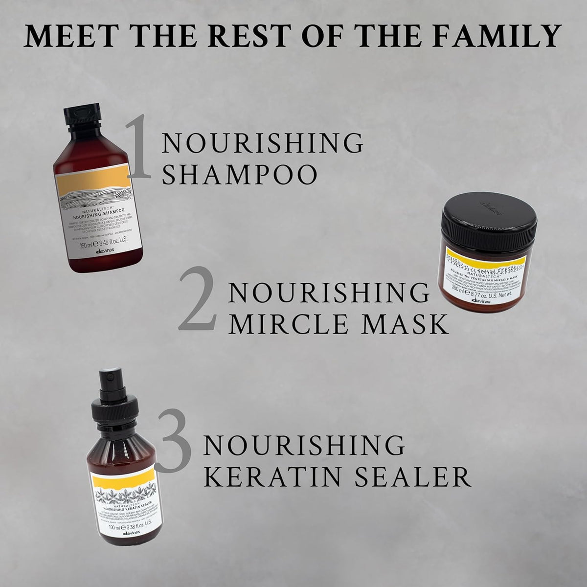 Gray Davines Naturaltech Nourishing Shampoo, Gentle Cleanser, Travel Size