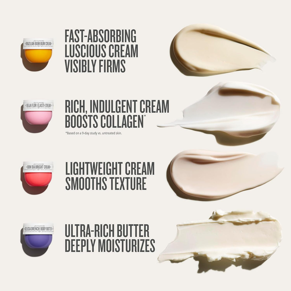 Seashell Sol de Janeiro Body Boldly Body Cream Discovery Set - Amazon Exclusive
