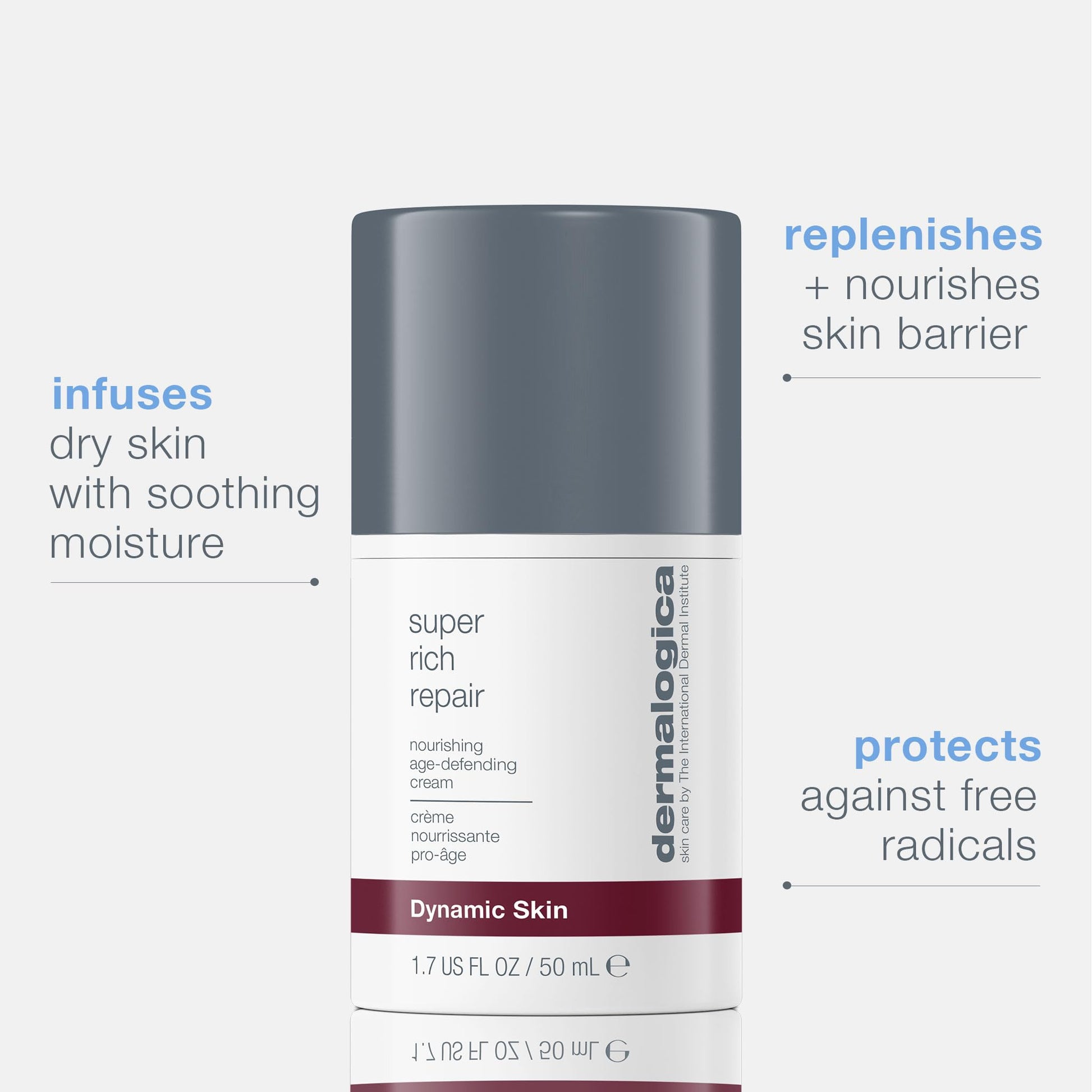 White Smoke Dermalogica Super Rich Repair Anti-Aging Super-Concentrated Face Moisturizer - Help Replenish Skin's Natural Moisture Levels, 1.7 fl oz
