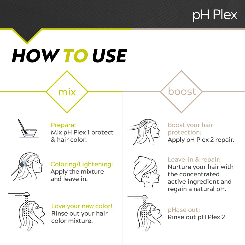White Smoke LIW pH Plex Steps 1&2 Protect & Repair Hair Care Treatment - Use with Home Hair Color & Bleach Products - Salon Quality Professional Results at Home - 1 Sachet of Steps 1 & 2