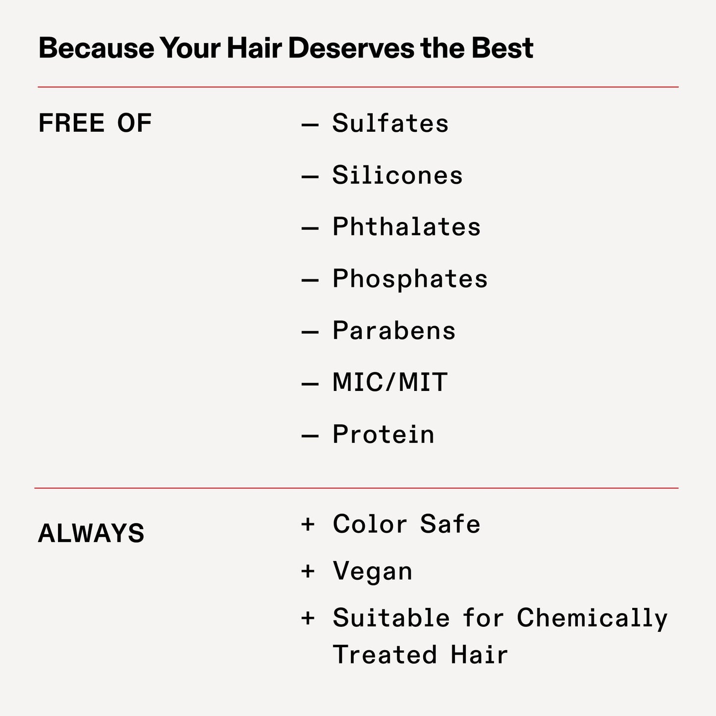 White Smoke Olaplex Wash & Shine Fine Hair Kit: Nº. 4FINE, Nº. 5FINE, Nº. 0.5, Shampoo & Conditioner Set | Gently Cleanses to Volumize & Strengthen | Hydrates & Soothes Scalp | For Coily, Curly, Straight, & Wavy