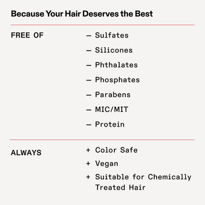 White Smoke Olaplex Wash & Shine Fine Hair Kit: Nº. 4FINE, Nº. 5FINE, Nº. 0.5, Shampoo & Conditioner Set | Gently Cleanses to Volumize & Strengthen | Hydrates & Soothes Scalp | For Coily, Curly, Straight, & Wavy